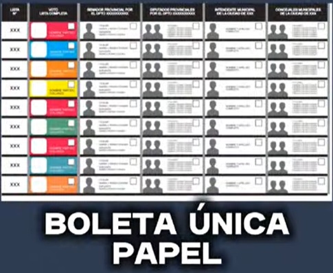 Elecciones 2025: ¿3 de 2?