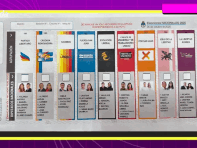 Quien ganó en el sorteo de los lugares en la boleta única 