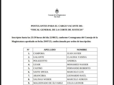 El Ministerio Público Fiscal activó y llenó la lista de aspirantes