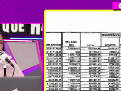 El intendente Riveros cobró como Senador 