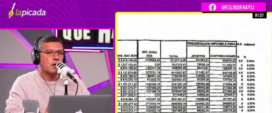 El intendente Riveros cobró como Senador