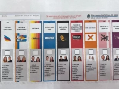 Elecciones: ¿Quién juega a que?